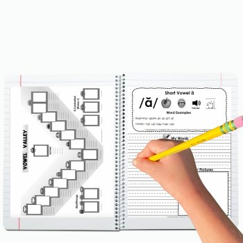 Personal Sound Wall Science of Reading Worksheets, Folder, Phonics Workbook, image 4