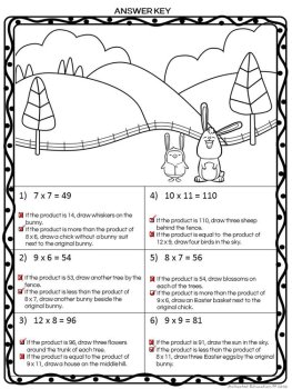 Easter Multiplication Facts, image 3