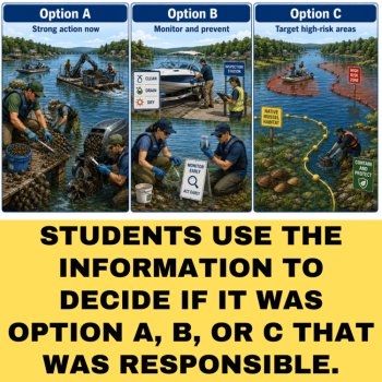 Invasive Species Ecology Decision Challenge Activity | Biodiversity & Ecosystems, image 4