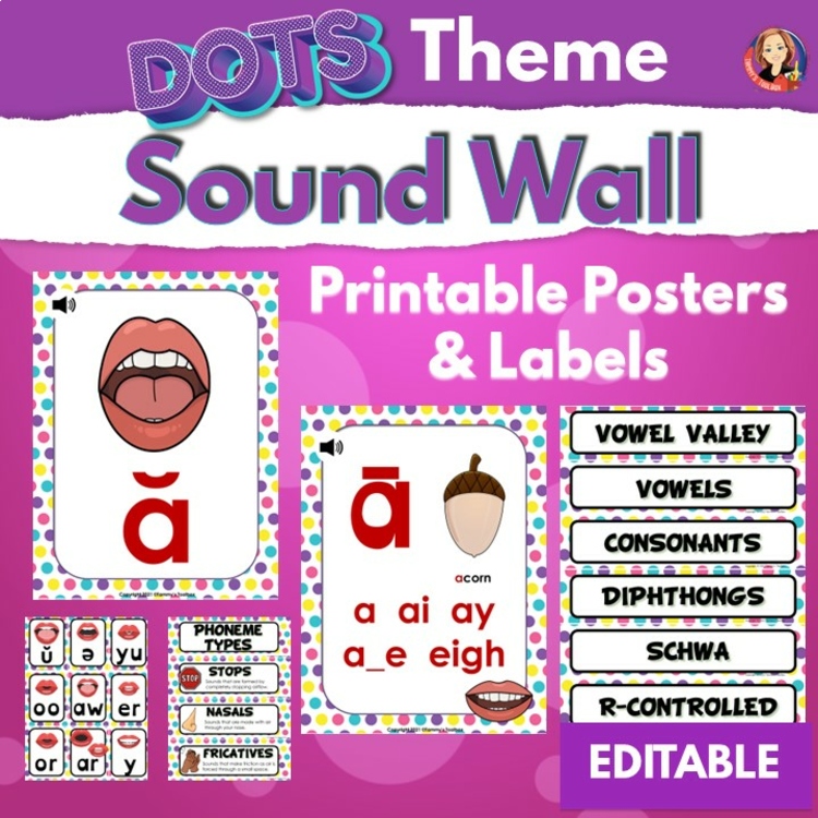 Science of Reading Sound Wall with Mouth Pictures, Vowel Valley, Phonics Posters