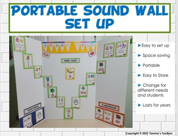 Science of Reading Sound Wall with Mouth Pictures, Vowel Valley, Phonics Posters, image 3