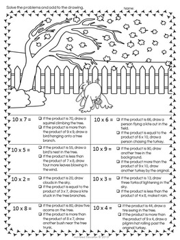 Thanksgiving Math: Multiplication Facts, image 3