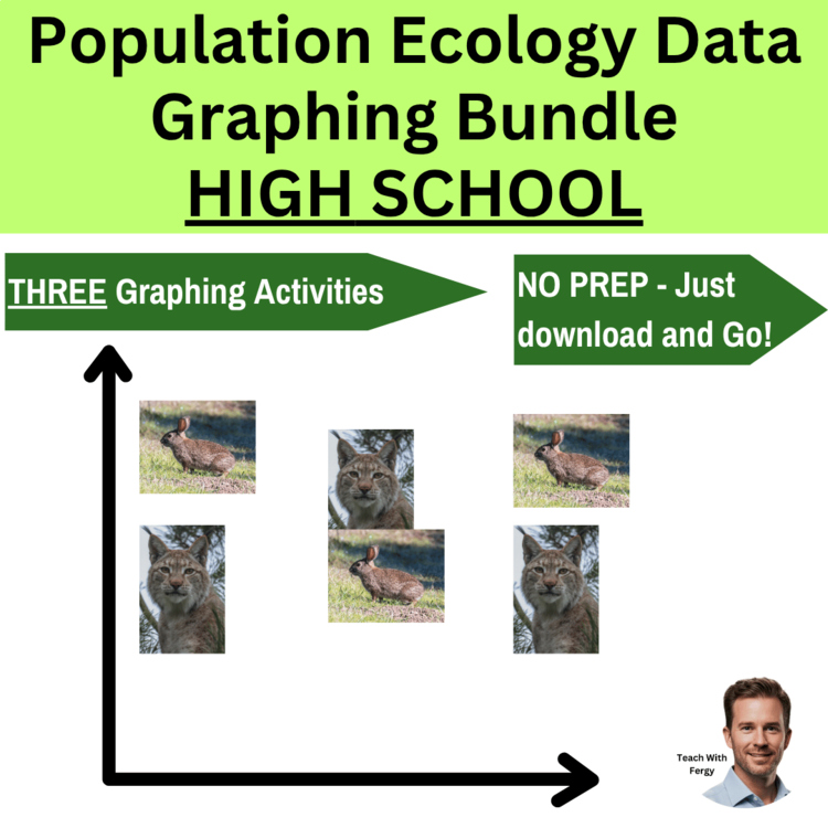 Population Ecology Data Graphing Lab Bundle | HIGH SCHOOL | Population Dynamics
