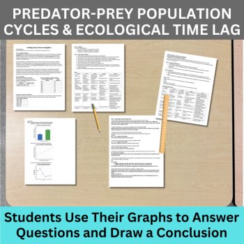 Population Ecology Data Graphing Lab Bundle | HIGH SCHOOL | Population Dynamics, image 3
