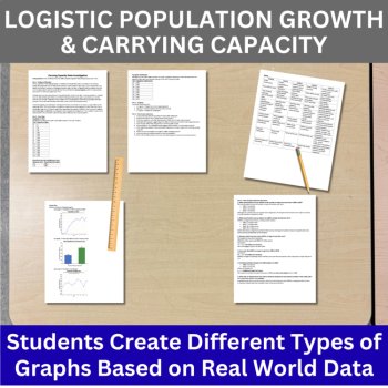 Population Ecology Data Graphing Lab Bundle | HIGH SCHOOL | Population Dynamics, image 4