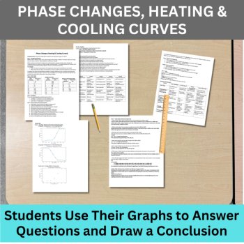 Matter and Chemical Change Data Graphing Lab Bundle | HIGH SCHOOL, image 3
