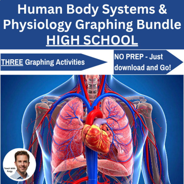 Human Body Systems & Physiology Data Graphing Lab Bundle | HIGH SCHOOL
