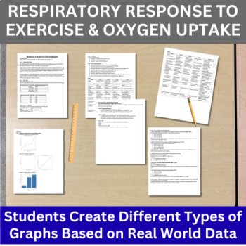Human Body Systems & Physiology Data Graphing Lab Bundle | HIGH SCHOOL, image 4