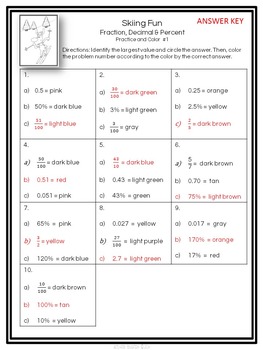 Winter Math Fraction, Decimal & Percent Color By Number, image 4