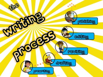 Writing Process Posters, image 2