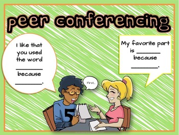 Writing Process Posters, image 3