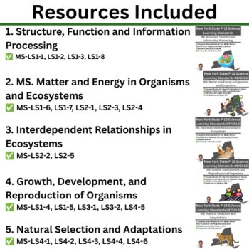 New York State Science Middle School Life Science Curriculum | NYSSLS, image 3