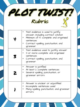 Reading Response Task Cards, image 4