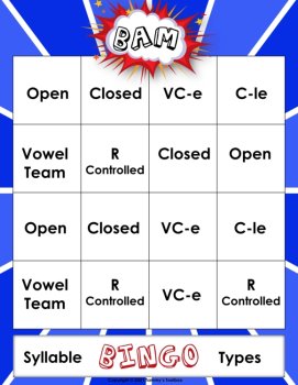 6 Syllable Types Bingo Activities, Editable Word Cards, Syllable Division Game, image 2