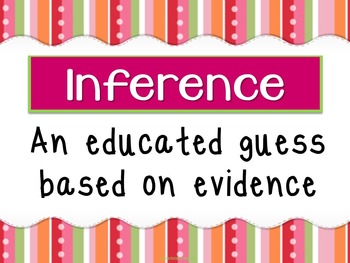 Citing Text Evidence Posters, image 2