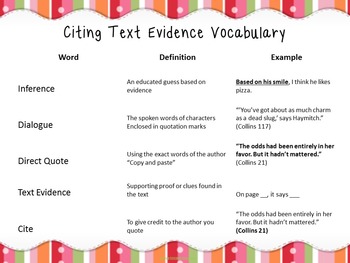 Citing Text Evidence Posters, image 4
