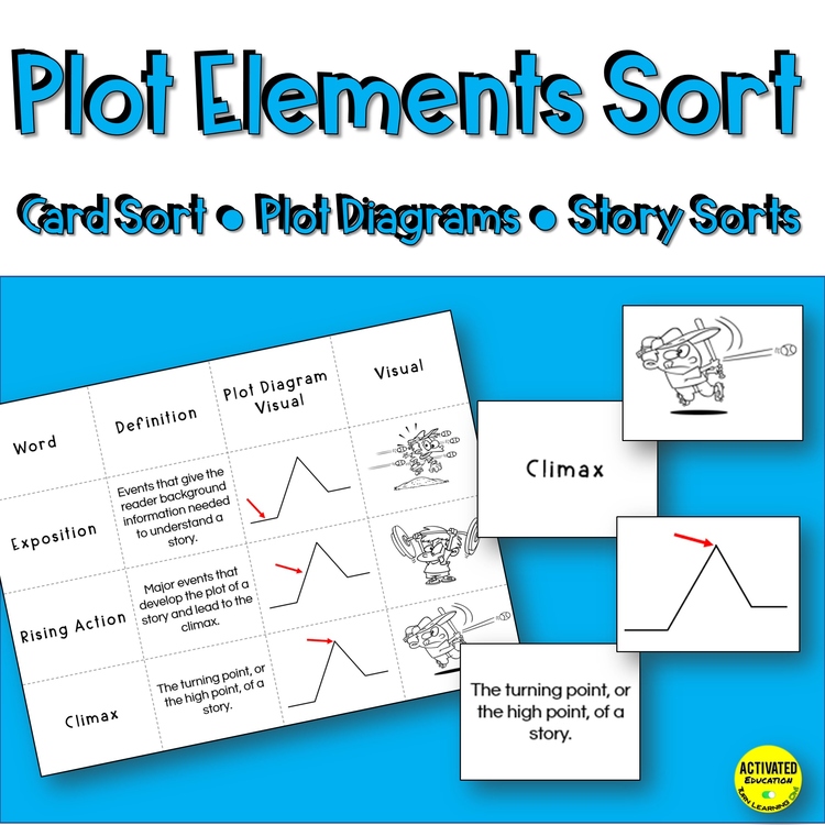 Plot Elements Card Sort | Story Elements & Plot Diagram Digital & Print Practice