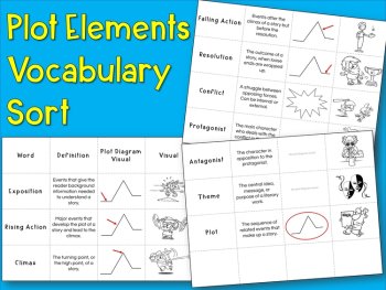 Plot Elements Card Sort | Story Elements & Plot Diagram Digital & Print Practice, image 2