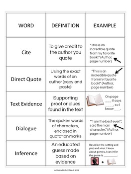 Citing Text Evidence Word Sort, image 2