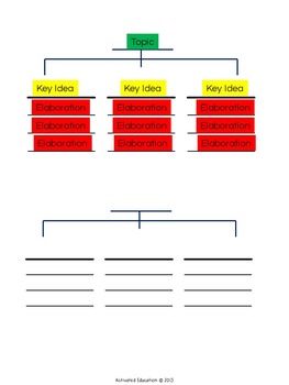Paragraph Writing Elaboration Practice, image 4