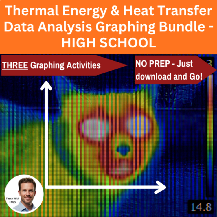 Thermal Energy & Heat Transfer Data Graphing Lab Bundle | HIGH SCHOOL