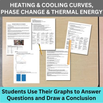 Thermal Energy & Heat Transfer Data Graphing Lab Bundle | HIGH SCHOOL, image 3
