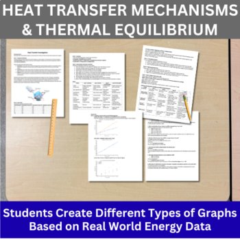 Thermal Energy & Heat Transfer Data Graphing Lab Bundle | HIGH SCHOOL, image 4