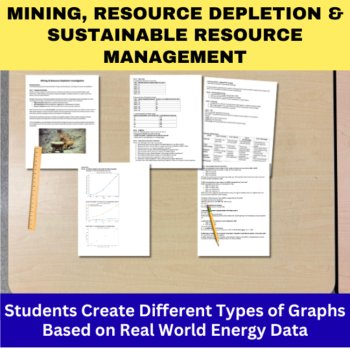 Energy, Resources & Sustainability Data Graphing Lab Bundle | HIGH SCHOOL, image 4