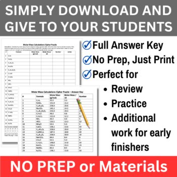 Molar Mass Calculations Cipher Puzzle - Chemistry Activity | Atomic Masses, image 2