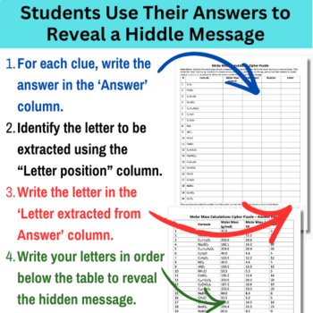 Molar Mass Calculations Cipher Puzzle - Chemistry Activity | Atomic Masses, image 3