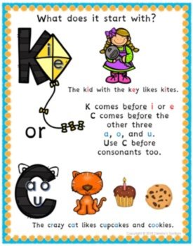 Spelling Rules Anchor Chart Posters Freebie, image 2
