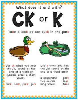Spelling Rules Anchor Chart Posters Freebie, image 4