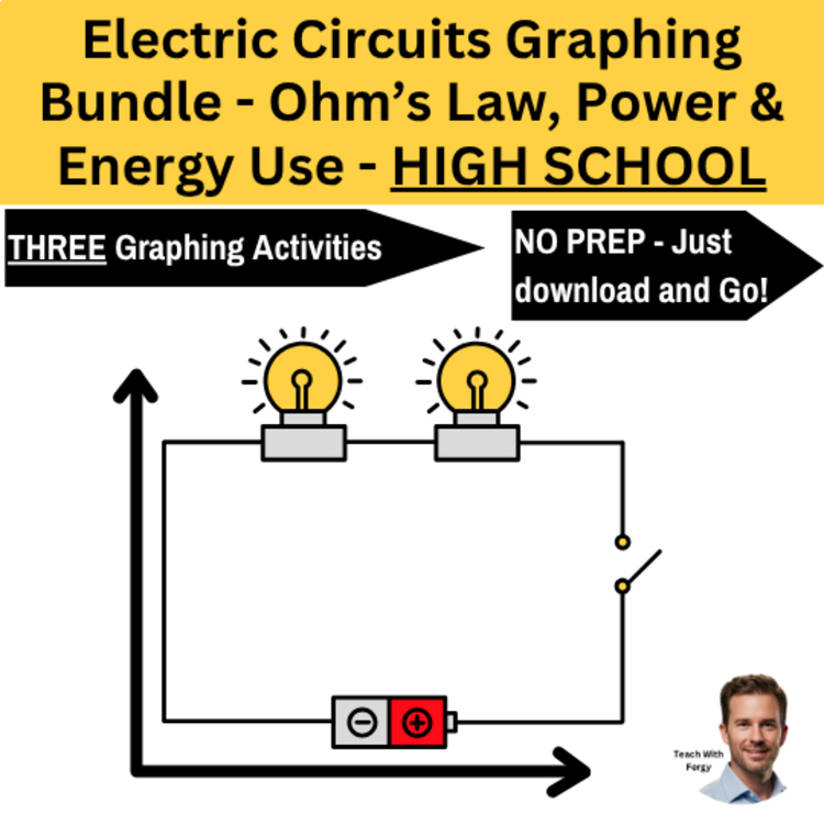 Electricity & Circuits Data Graphing Lab Investigations Bundle | HIGH SCHOOL