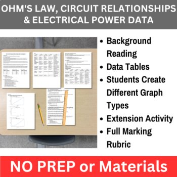 Electricity & Circuits Data Graphing Lab Investigations Bundle | HIGH SCHOOL, image 2