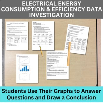 Electricity & Circuits Data Graphing Lab Investigations Bundle | HIGH SCHOOL, image 3