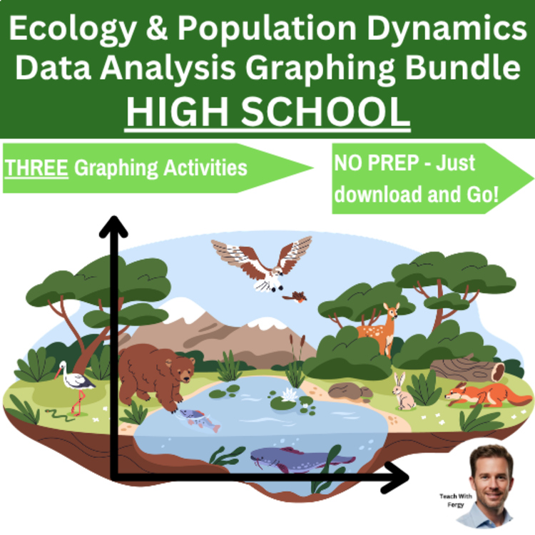 Ecology & Population Dynamics Data Analysis Graphing Bundle | HIGH SCHOOL