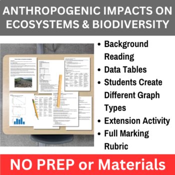 Ecology & Population Dynamics Data Analysis Graphing Bundle | HIGH SCHOOL, image 2