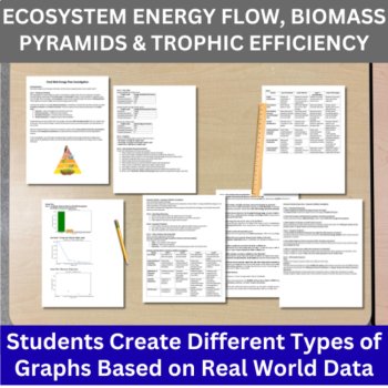 Ecology & Population Dynamics Data Analysis Graphing Bundle | HIGH SCHOOL, image 4