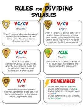 Six Syllable Types and Syllable Division Anchor Chart Posters Freebie, image 3