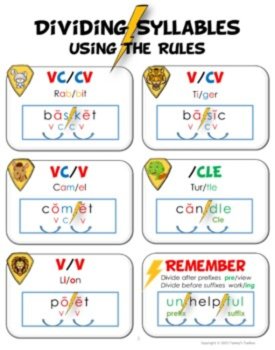 Six Syllable Types and Syllable Division Anchor Chart Posters Freebie, image 4