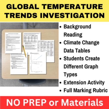 Climate Change Data Analysis & Long-Term Trends Graphing Bundle | HIGH SCHOOL, image 2