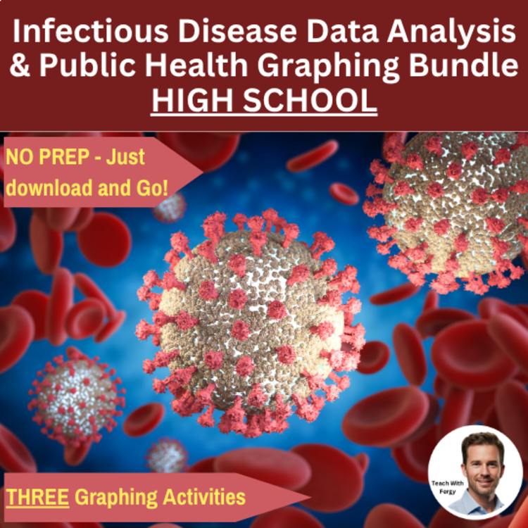 Infectious Disease Data Analysis & Public Health Graphing Bundle | HIGH SCHOOL