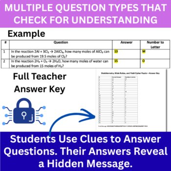 Stoichiometry, Mole Ratios, and Percent Yield Cipher Puzzle - Chemistry Activity, image 4