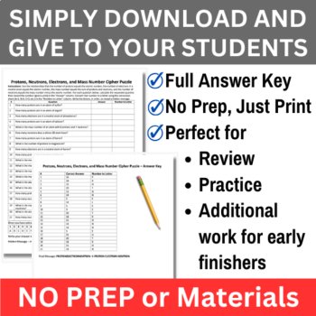 Protons, Neutrons, Electrons, and Mass Number Cipher Puzzle - Chemistry Activity, image 2