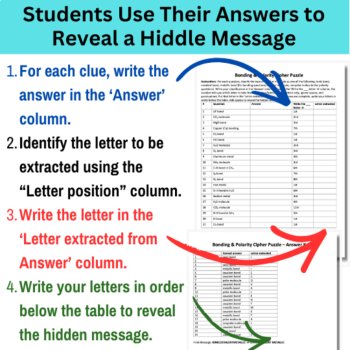 Bonding & Polarity Cipher Puzzle - Chemistry Activity | Polar and Nonpolar, image 3