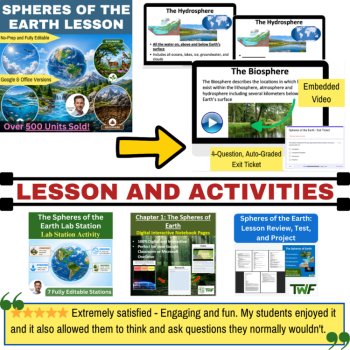 Spheres of the Earth 5E Lesson | Atmosphere, Geosphere, Biosphere, Hydrosphere, image 4
