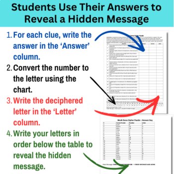 Work Done Cipher Puzzle - Physics Activity | W=Fxd Calculations, Force, Distance, image 3