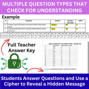 Speed, Distance & Time Cipher Puzzle - Physics Activity | v=d/t Calculations, image 4