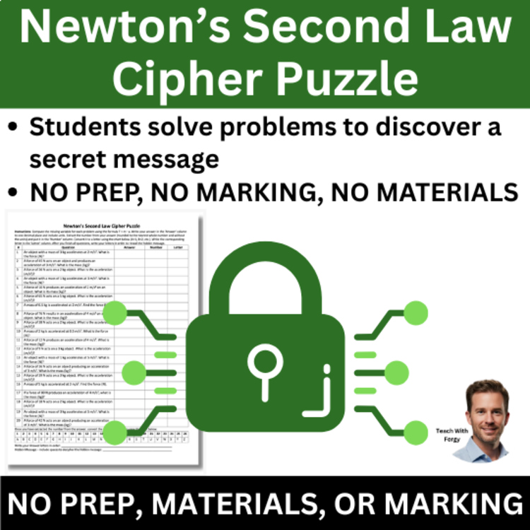 Newton’s Second Law of Motion Cipher Puzzle - Physics Activity | F=ma