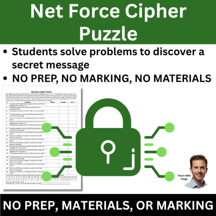 Net Force Cipher Puzzle - Physics Activity | F=ma, Newton's Second Law of Motion